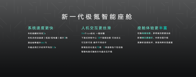 免费升级8155芯片 极氪发布全新智能座舱系统