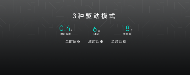 免费升级8155芯片 极氪发布全新智能座舱系统