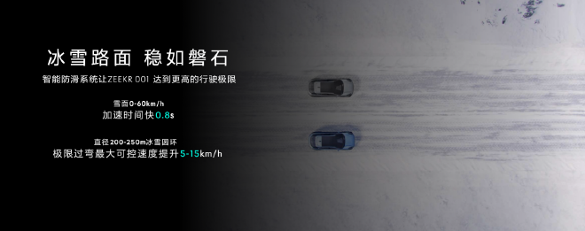 免费升级8155芯片 极氪发布全新智能座舱系统