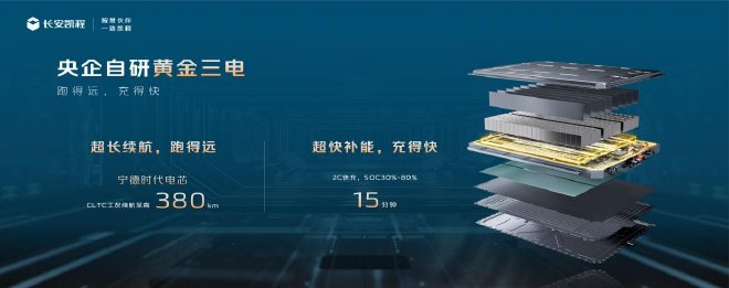 新一代长安睿行EV正式上市 配50kWh金钟罩电池