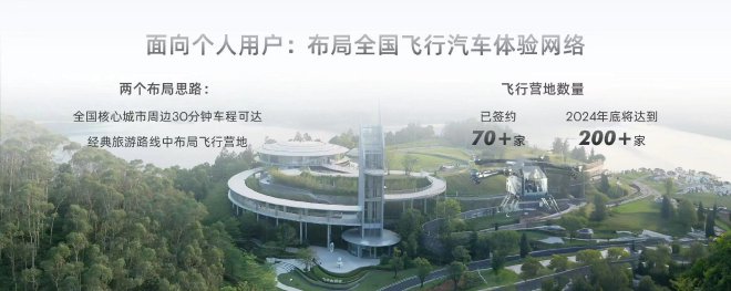 小鹏汇天陆地航母飞行汽车登陆广州