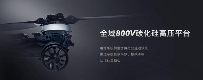 800V碳化硅高压平台的飞行电驱