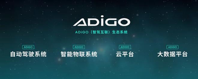 ADiGO（智驾互联）生态系统架构