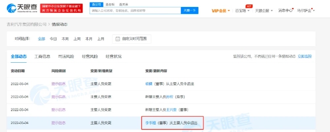 李书福退出吉利汽车集团有限公司董事职务