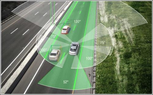 顺义正研究将京平高速纳入自动驾驶测试道路