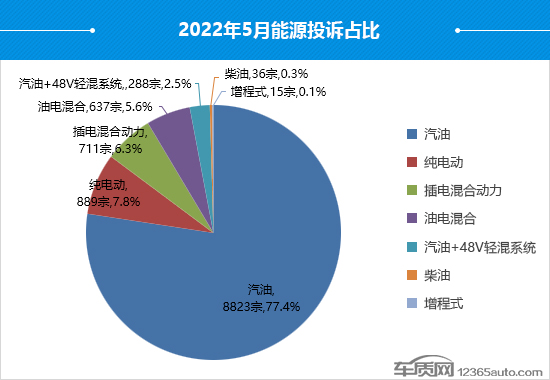 20225¹Ͷм