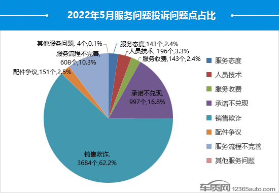 20225¹Ͷм