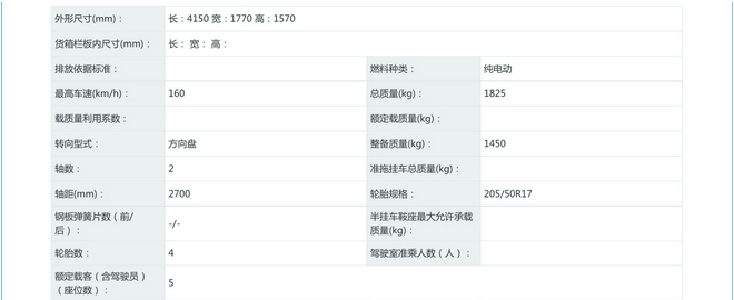 130千瓦 比亚迪海豚高性能版信息曝光