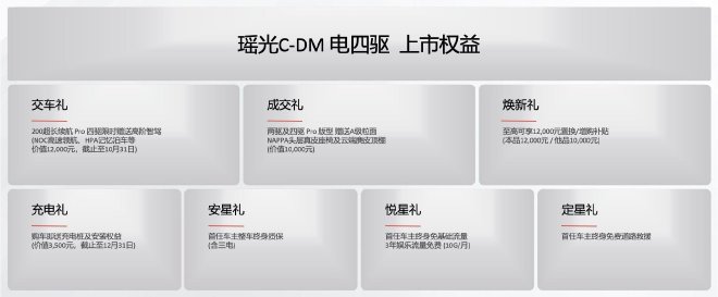 星途瑶光C-DM电四驱首搭雪豹四驱高能上市 售19.99万元起