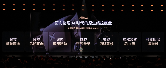 面向L4时代的全尺寸SUV 小鹏GX预售39.98万元