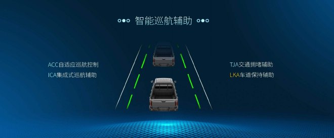 2024成都车展：江淮全新悍途乘用版正式上市，15.48万元起售