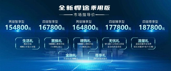 2024成都车展：江淮全新悍途乘用版正式上市，15.48万元起售
