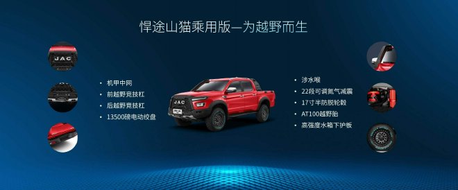 2024成都车展：江淮全新悍途乘用版正式上市，15.48万元起售