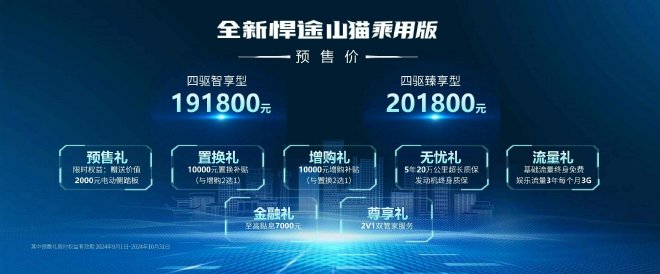 2024成都车展：江淮全新悍途乘用版正式上市，15.48万元起售
