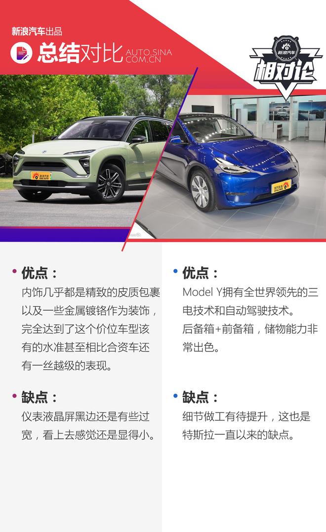 强强对话 特斯拉Model Y对比蔚来ES6怎么选？