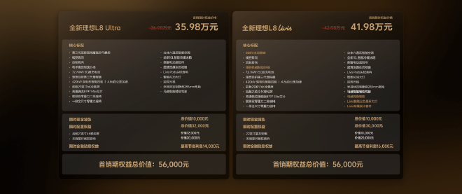 全新理想L8正式发布 全国统一零售价36.98万元起