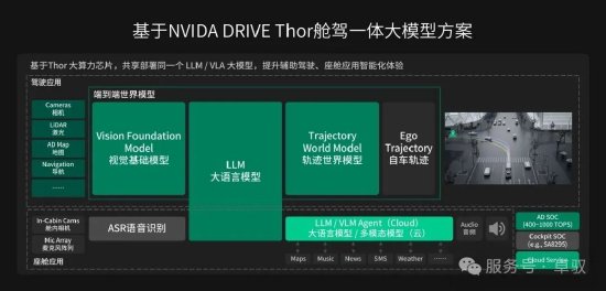 卓驭科技，从小路杀出的一线智驾供应商