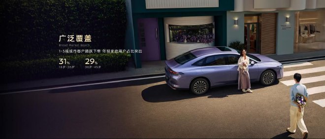 东风日产N6上市10天大定破万 首批车主交付盛典闪耀星城