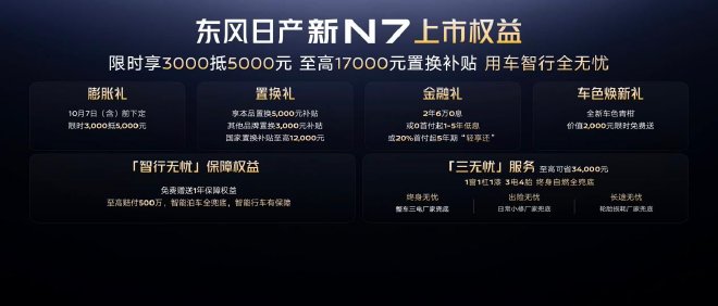 东风日产新N7正式上市 限时权益价10.99万元起