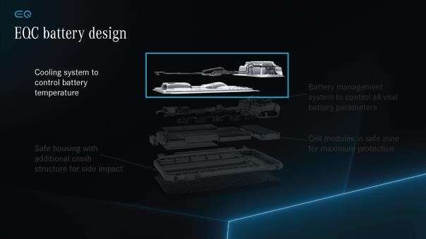 奔驰EQC将于9月4日首发亮相 有望明年国产