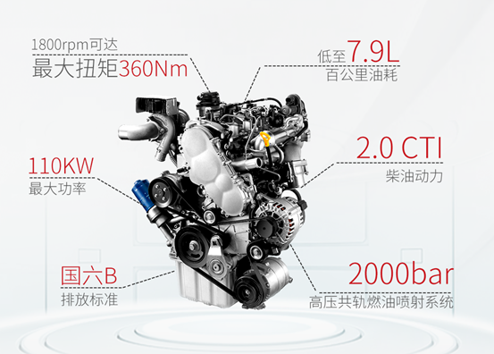 全新一代瑞风M4柴油版上市 售价13.88-15.48万