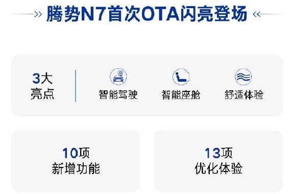 腾势N7首次OTA升级 新增紧急车道保持等