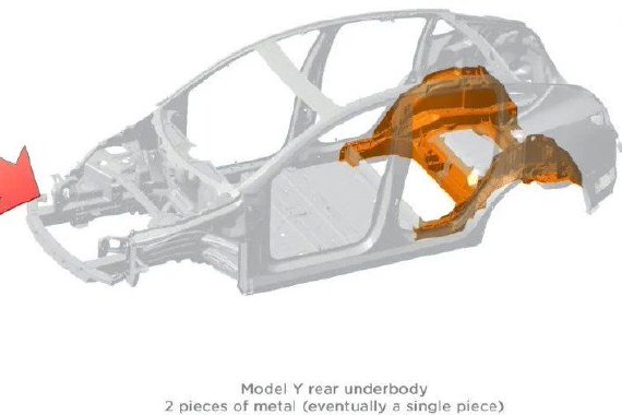 一体式压铸 特斯拉试图向保险公司证明维修成本并不高