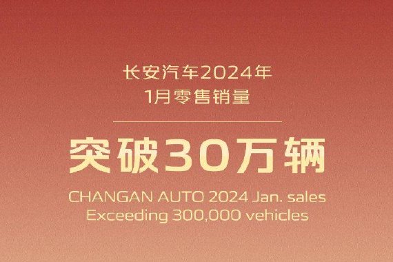长安汽车 1 月零售销量破 30 万辆：深蓝单月交付 17042 辆，阿维塔 7059 辆