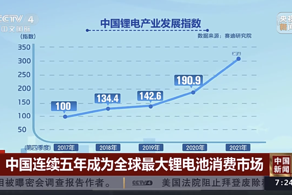 中信证券：固态电池有望开启新一轮电动化创新周期