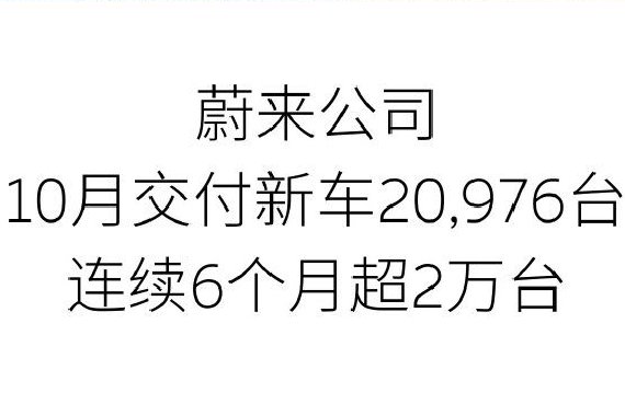 蔚来公司10月交付20976台新车