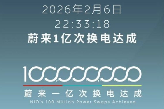 蔚来公司换电累计达成1亿次