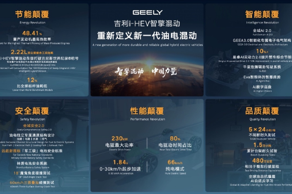 吉利i-HEV智擎混动技术正式发布 用刷新多项行业纪录展现实力