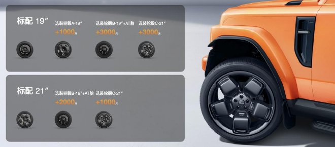 传承经典创造经典 iCAR V23推出复古套件