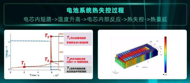 有多余配件吗?广汽埃安:我这儿有弹匣!