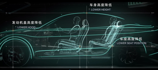 谁说电动车阻碍了燃油车技术的发展 这些新技术依旧高效可靠