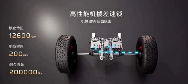 售价34.98-42.98万元 红旗G919正式上市