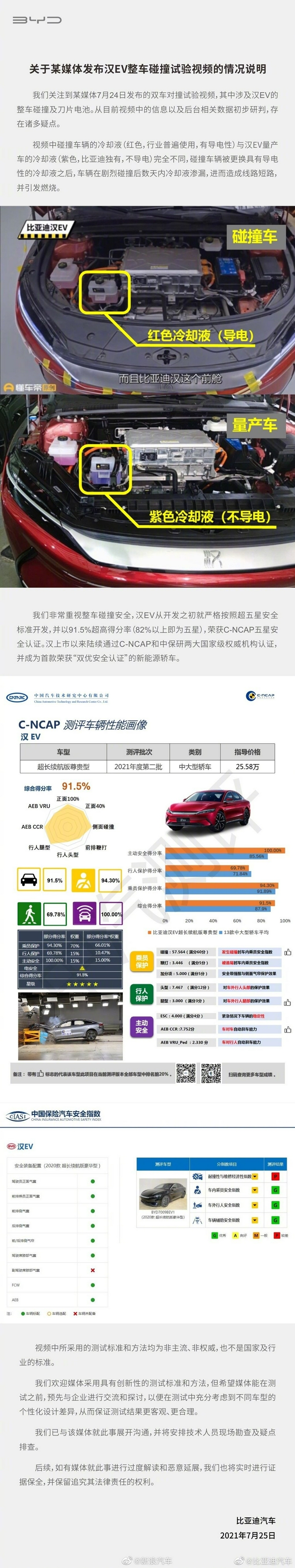 比亚迪官方回应汉EV整车碰撞试验