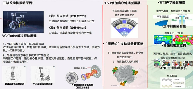 打破常规的“逆行者” 试驾全新日产奇骏