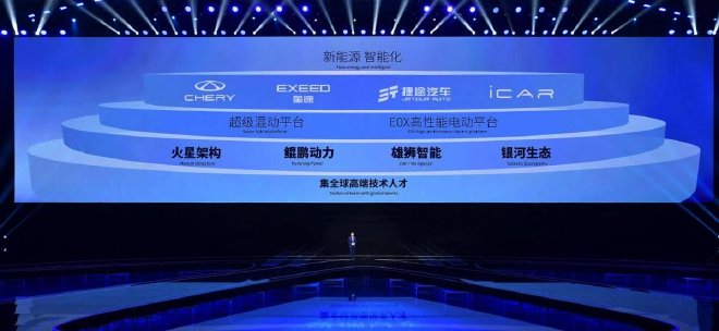 坚持多路线并行 奇瑞全新混动序列10月发布