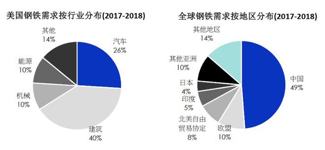 透视|欧美停摆，供应链战局谁为大？