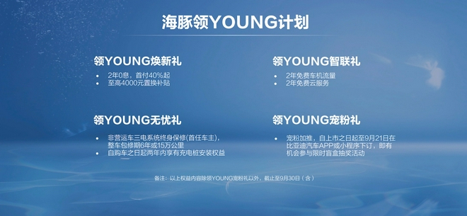 “十万级纯电精品”比亚迪海豚萌动上市，四款车型售价9.38万元-12.18万元