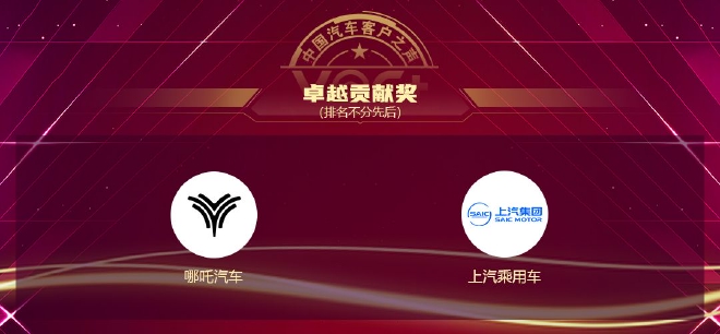 2022中国汽车客户之声（VOC+）系列研究结果发布