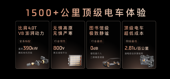 智己LS9正式开启预售 价格34.99万起