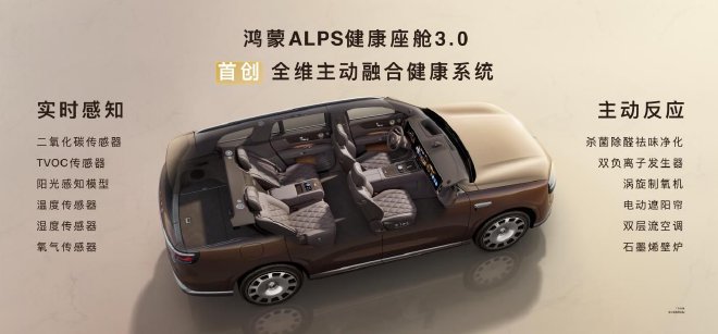 全新一代问界M9正式上市 起售价47.98万元