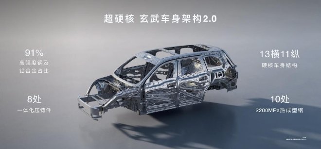 全新一代问界M9正式上市 起售价47.98万元