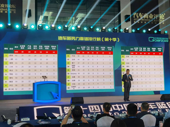 第十四届中国汽车蓝皮书论坛成功举办