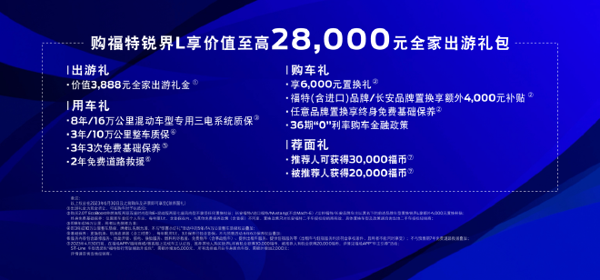 价格比汉兰达省3万，配置还甩一条街，锐界L让市场回归理性