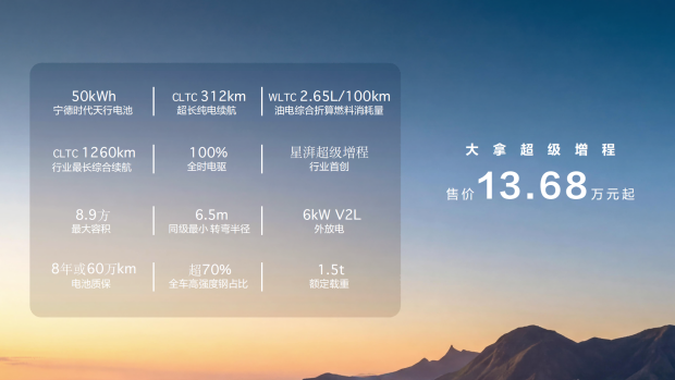 2026北京车展：上汽大通大拿超级增程上市12.68万元起