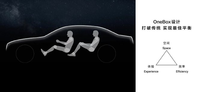 售价39.98万元-44.98万元 享界S9正式上市