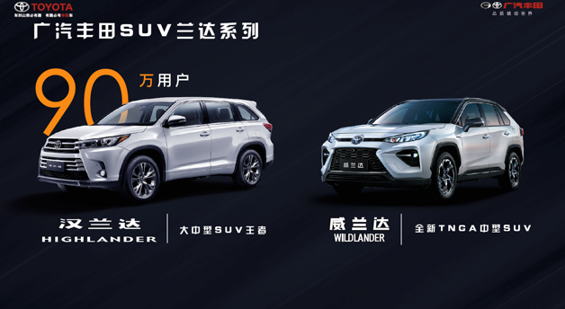 广汽丰田组兰达兄弟 中型SUV威兰达强调高级基因